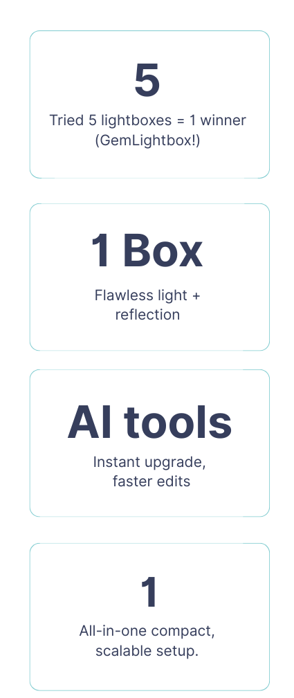 Key Highlights