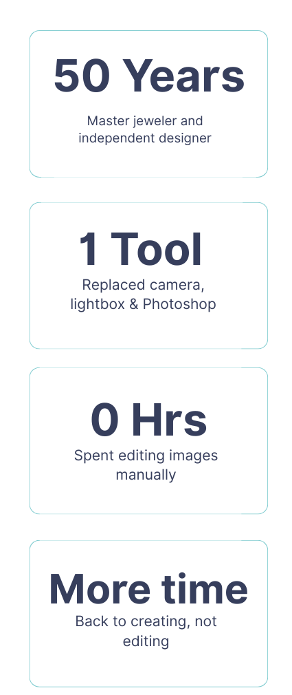 Key Highlights