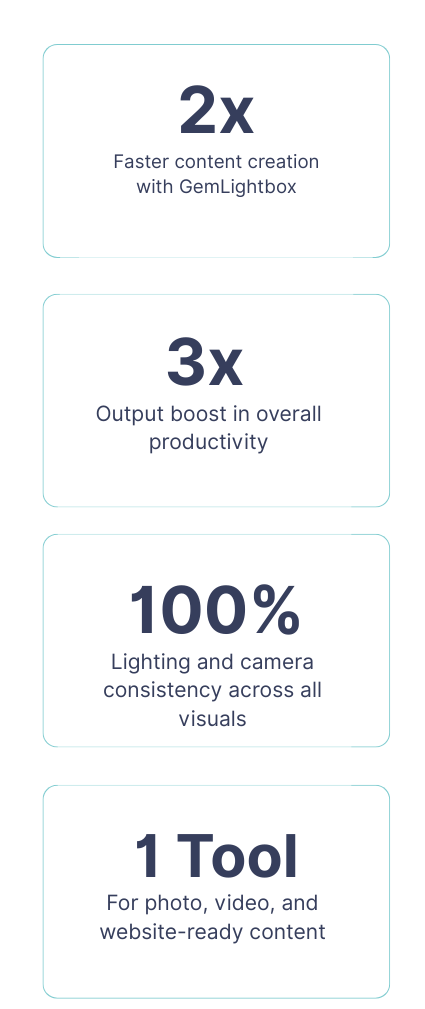 Key Highlights