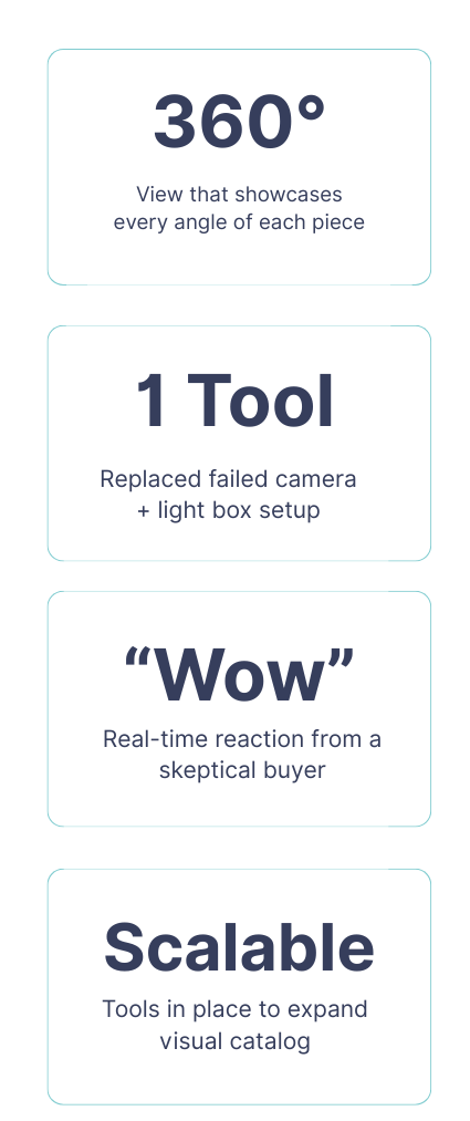 Key Highlights