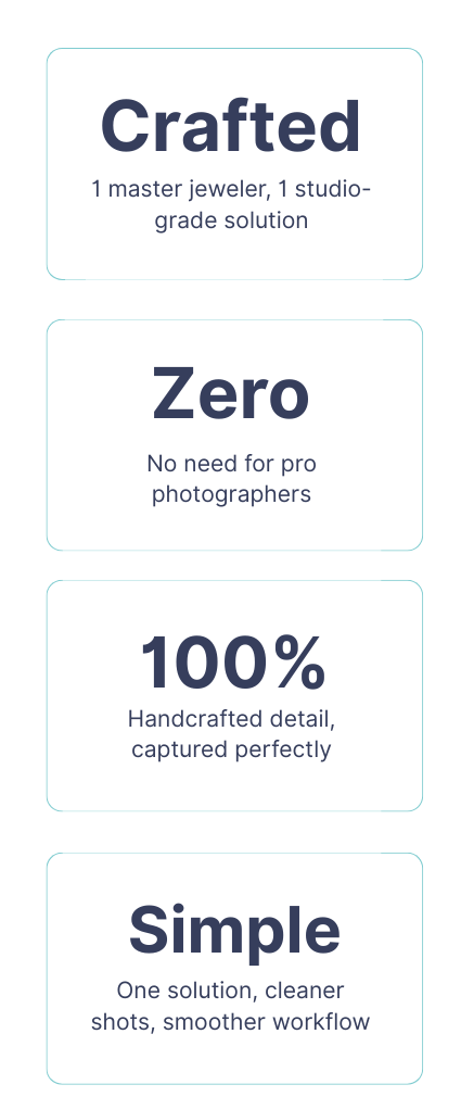 Key Highlights