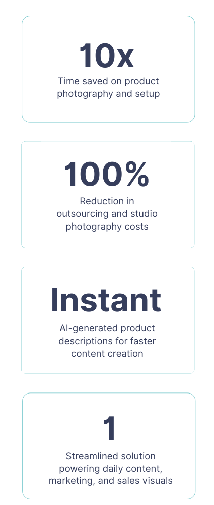 Key Highlights