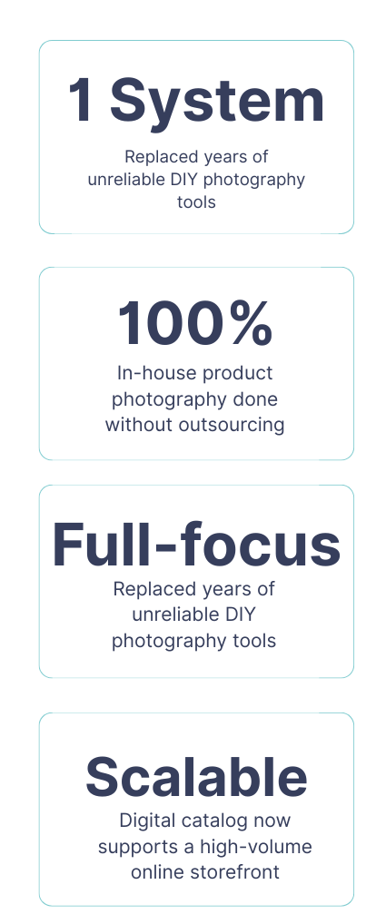 Key Highlights