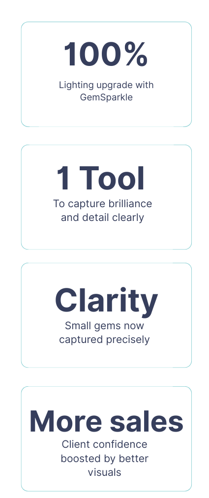 Key Highlights