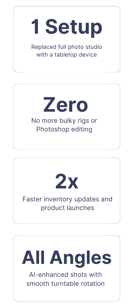 Key Highlights
