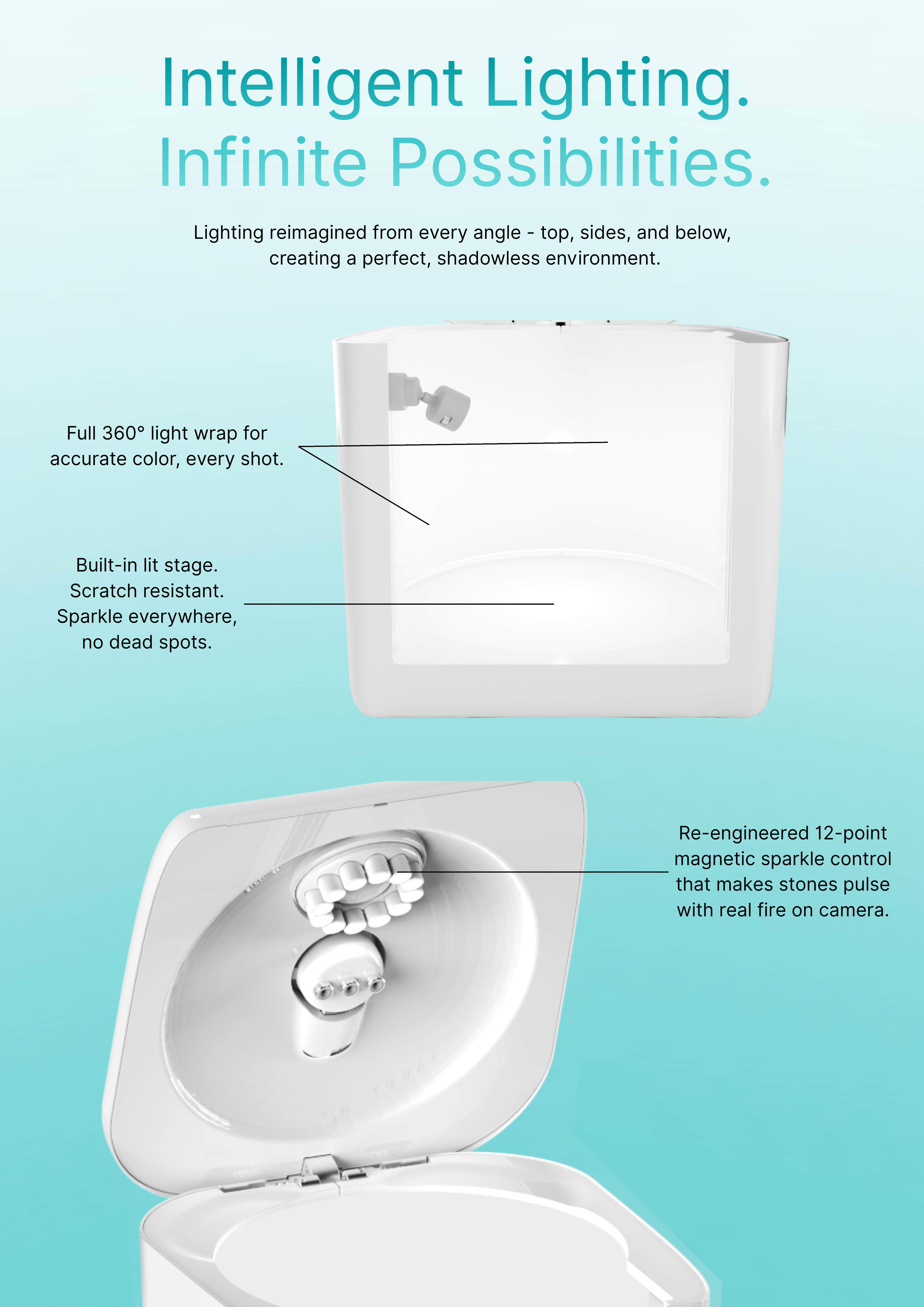 GemLightbox Max — Page 6