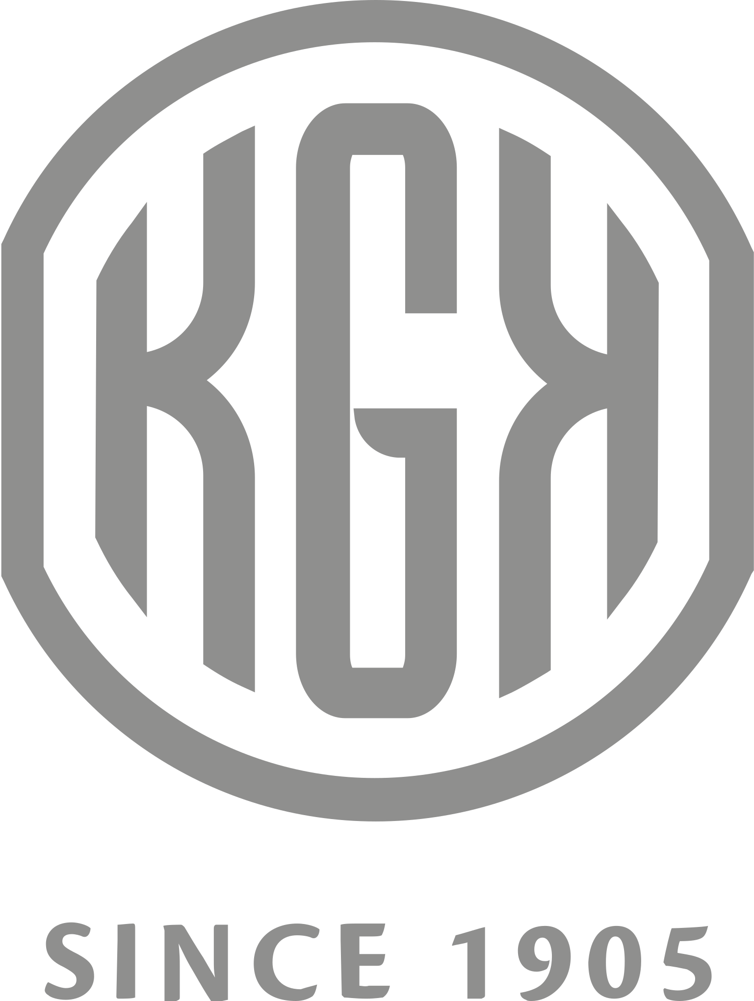 KGK Group